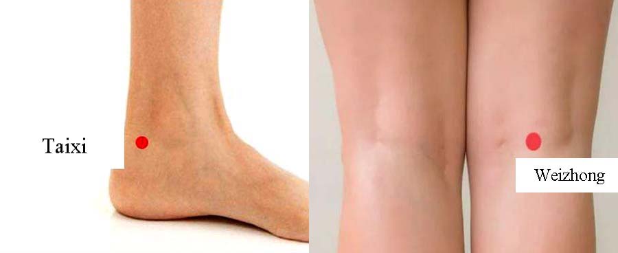 acupressure ankle pain 1
