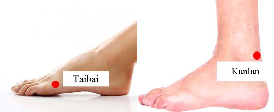 acupressure ankle pain 2