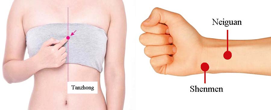 acupressure asthma 4