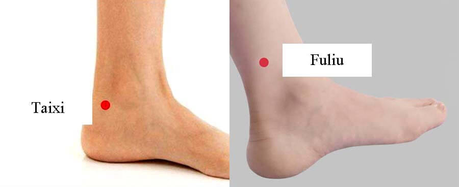 acupressure edema in feet 1