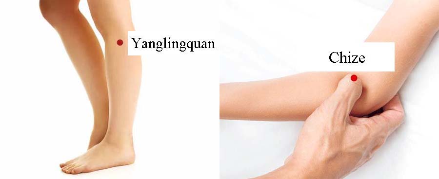 acupressure knee pain 2