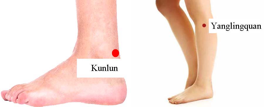 acupressure lower back pain 2