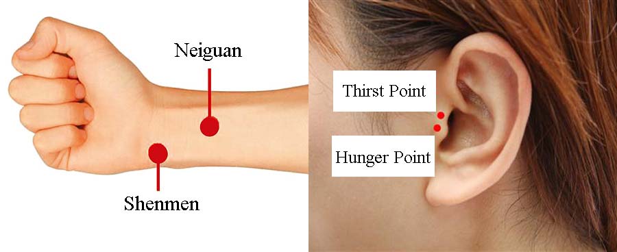 acupressure weight loss 3