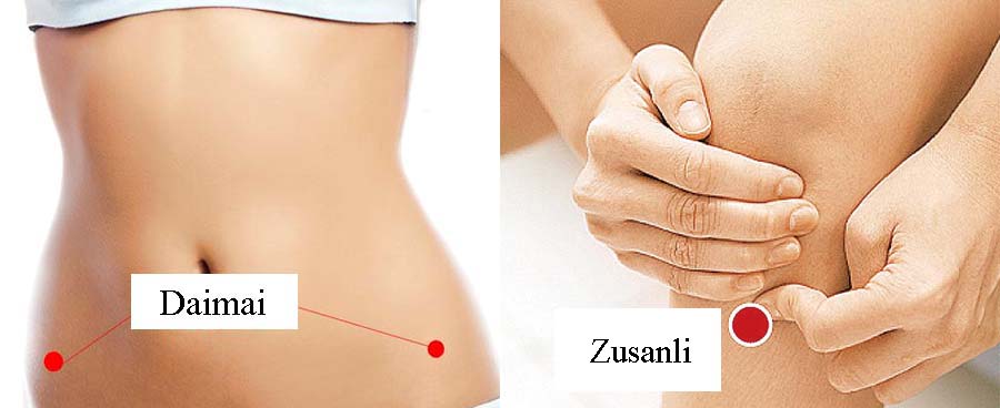 acupressure weight loss 4